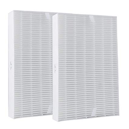 I clean Air Purifier R2 Hepa Filters, 2 Packs for Honeywell HEPA R Filter (HRF-R2)