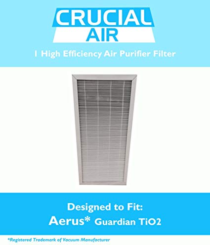 Replacement for Aerus Electrolux Guardian TiO2 Air Purifier Filter, by Think Crucial