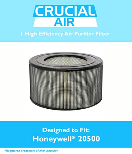 High Quality Honeywell 20500 Air Purifier Filter, Fits Honeywell Enviracaire Model 10500, EV-10, 17005, 170xx and 83170, by Think Crucial
