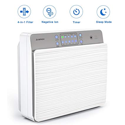 Aramox Air Purifier with True HEPA Filter,UV Sanitizer,Captures Allergens, Smoke, Odors, Mold, Dust, Germs, Pets, Smokers, Quiet 36db Air Cleaner for Room 161 Sq.ft